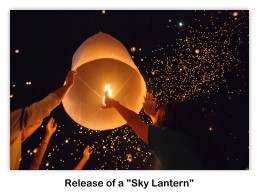 Release of a sky lantern during Yi Peng near Chiang Mai, Thailand (Photo via Wikipedia Commons)