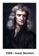 Godfrey Kneller's 1689 portrait of Isaac Newton (age 46) (image via Wikipedia Commons